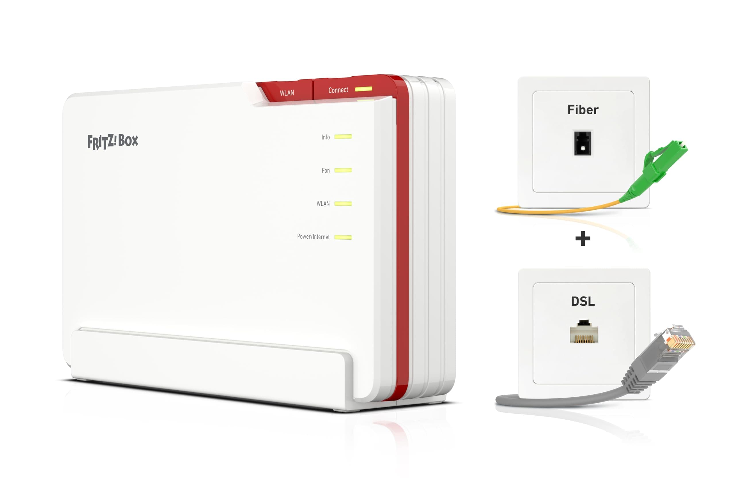 FRITZ!Box 5690 Pro (Wi-Fi 7 Premium DSL- und Glasfaser-Router mit Triband (2,4 GHz, 5 GHz, 6 GHz) bis zu 18,5 GBit/s, für Glasfaser & DSL-Anschlüsse, WLAN Mesh, DECT-Basis, deutschsprachige Version)